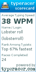 Scorecard for user lobsterroll