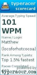 Scorecard for user locoforhotcocoa