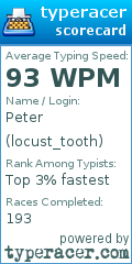 Scorecard for user locust_tooth