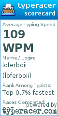 Scorecard for user loferboii