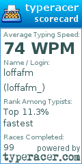 Scorecard for user loffafm_