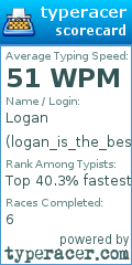 Scorecard for user logan_is_the_best