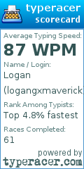 Scorecard for user logangxmaverick