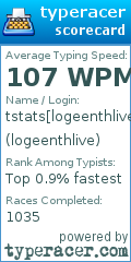 Scorecard for user logeenthlive