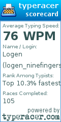 Scorecard for user logen_ninefingers