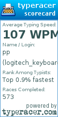 Scorecard for user logitech_keyboard