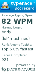 Scorecard for user lol4machines