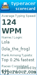 Scorecard for user lola_the_frog