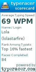 Scorecard for user lolastarfire