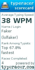 Scorecard for user lolfaker
