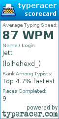 Scorecard for user lolhehexd_