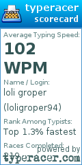 Scorecard for user loligroper94