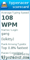 Scorecard for user lolkitty