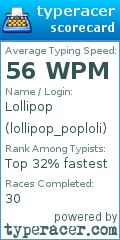 Scorecard for user lollipop_poploli