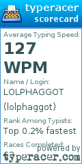 Scorecard for user lolphaggot