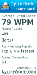 Scorecard for user lolt1