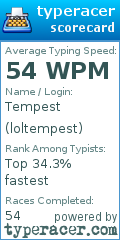 Scorecard for user loltempest