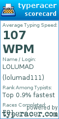 Scorecard for user lolumad111
