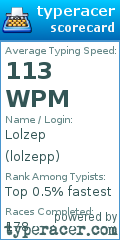 Scorecard for user lolzepp