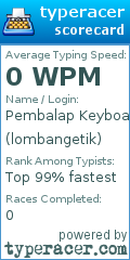Scorecard for user lombangetik