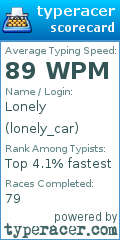 Scorecard for user lonely_car