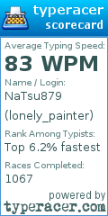 Scorecard for user lonely_painter