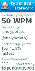 Scorecard for user lonelypotato