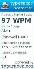Scorecard for user lonewolf1808