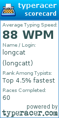 Scorecard for user longcatt