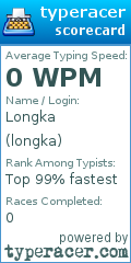 Scorecard for user longka