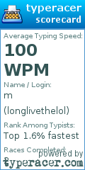Scorecard for user longlivethelol