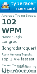 Scorecard for user longrodstroquer