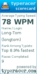 Scorecard for user longtom