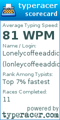 Scorecard for user lonleycoffeeaddict