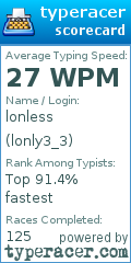 Scorecard for user lonly3_3