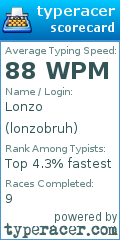 Scorecard for user lonzobruh