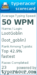 Scorecard for user loot_goblin