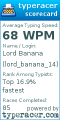 Scorecard for user lord_banana_14