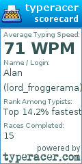 Scorecard for user lord_froggerama