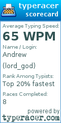 Scorecard for user lord_god