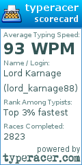 Scorecard for user lord_karnage88