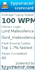 Scorecard for user lord_malevolence