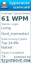 Scorecard for user lord_memester