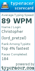 Scorecard for user lord_pretzel