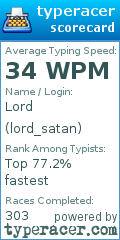 Scorecard for user lord_satan