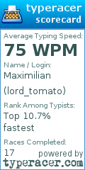 Scorecard for user lord_tomato