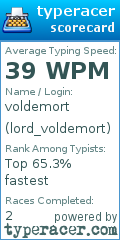 Scorecard for user lord_voldemort