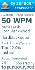 Scorecard for user lordblackwood
