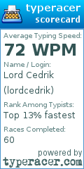 Scorecard for user lordcedrik
