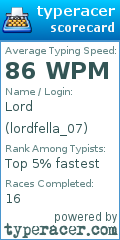 Scorecard for user lordfella_07